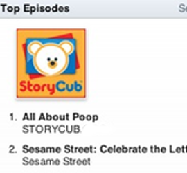 Watch online story book videos. Free kids video stories.