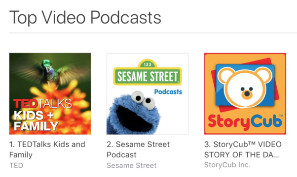 Apple iTunes Chart April 2018 iTunes Kids and Family Chart 2018